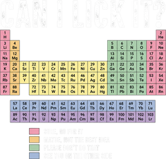 Funny Can I Lick It? Periodic Table Science Chemistry Graphic – Funny Ready to Press DTF Transfer