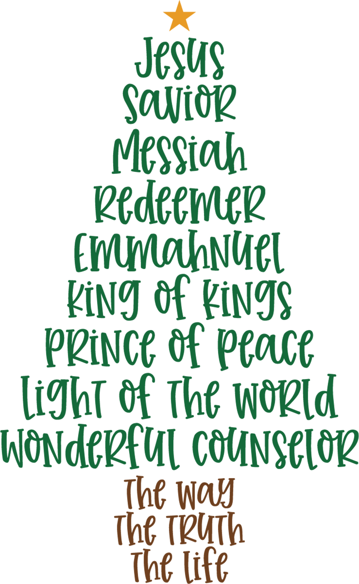 Jesus Christmas Tree - Christmas Ready to Press DTF Transfer