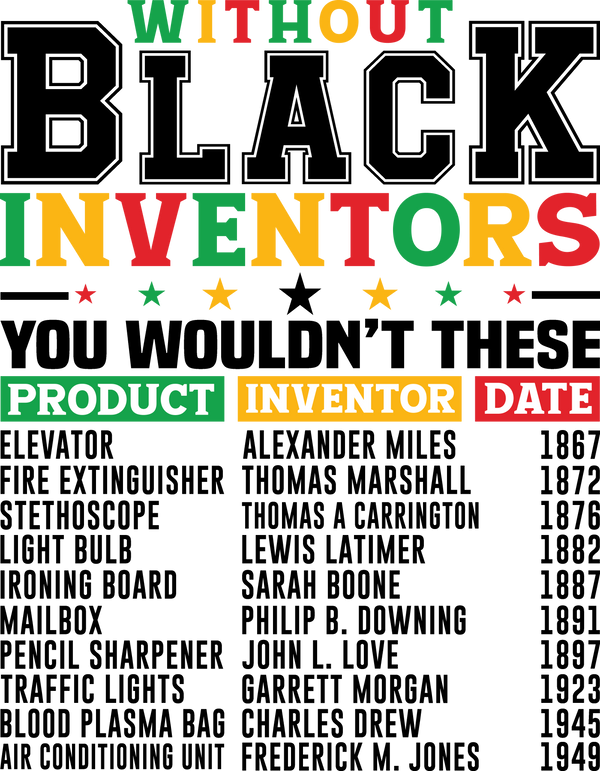Without Black Inventors Typography Design – Human Rights Ready to Press DTF Transfer