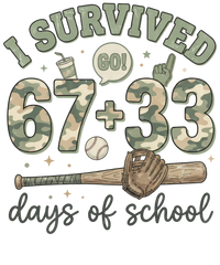 I Survived 6733 Days of - School Ready to Press DTF Transfer