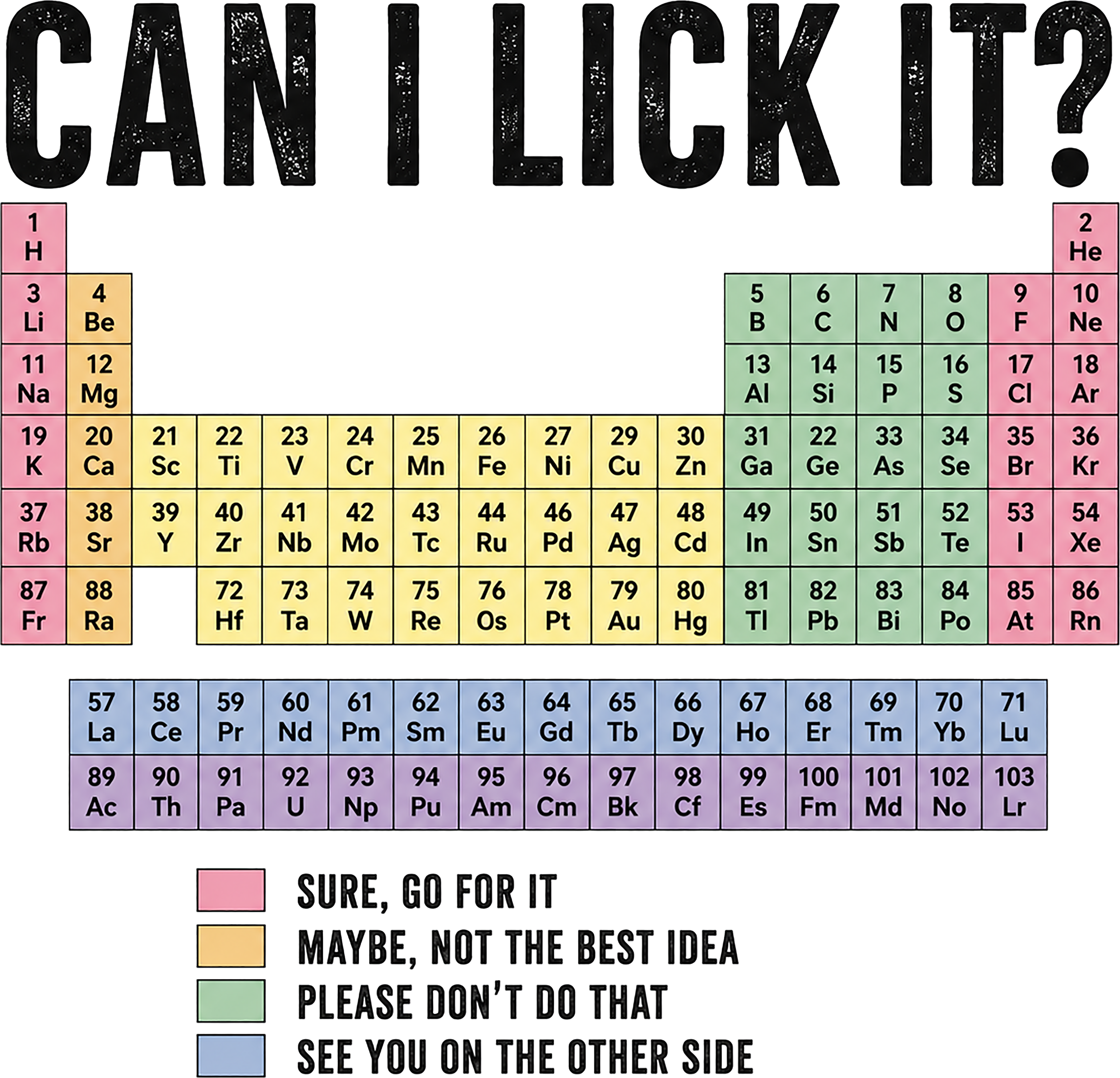 Funny Can I Lick It? Periodic Table Science Chemistry Graphic – Funny Ready to Press DTF Transfer