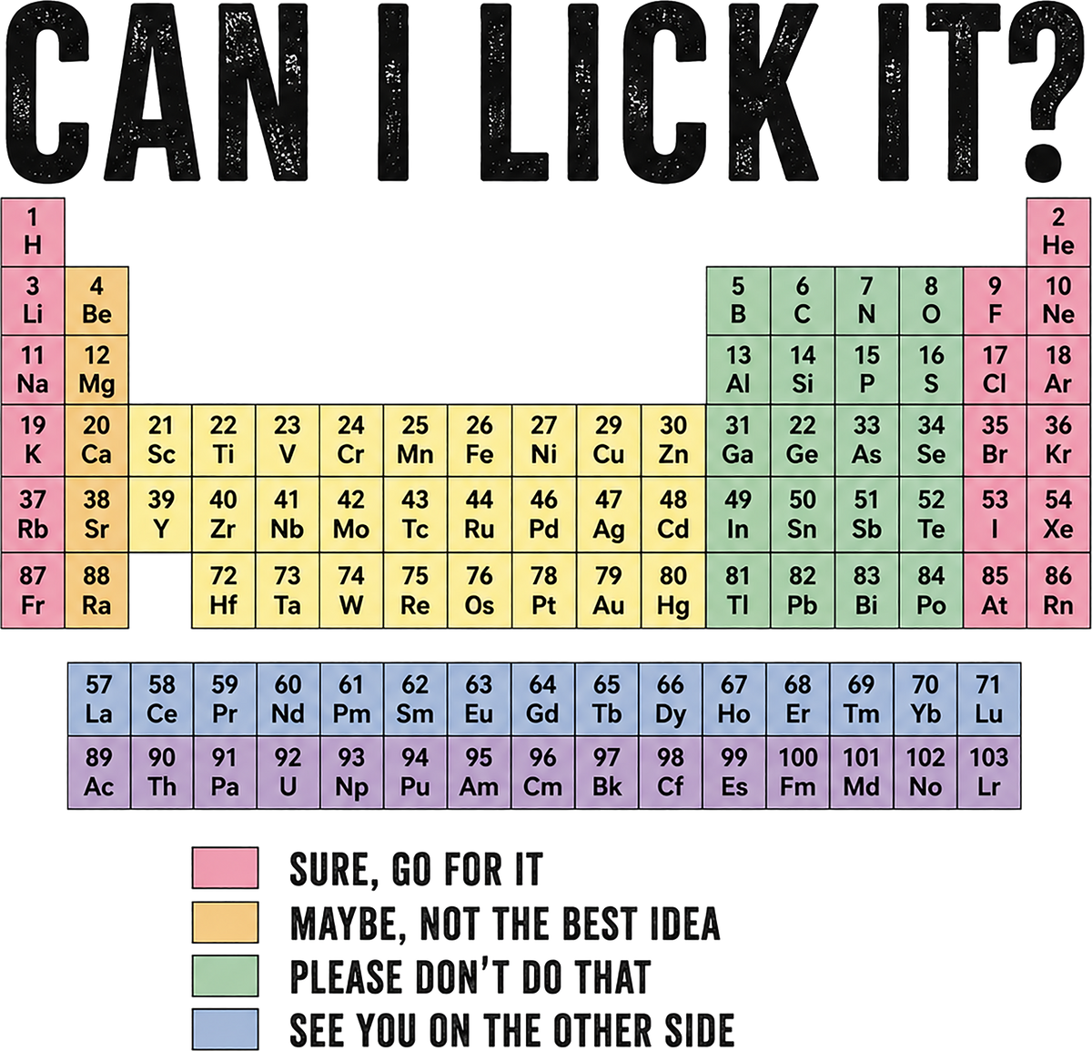 Funny Can I Lick It? Periodic Table Science Chemistry Graphic – Funny Ready to Press DTF Transfer