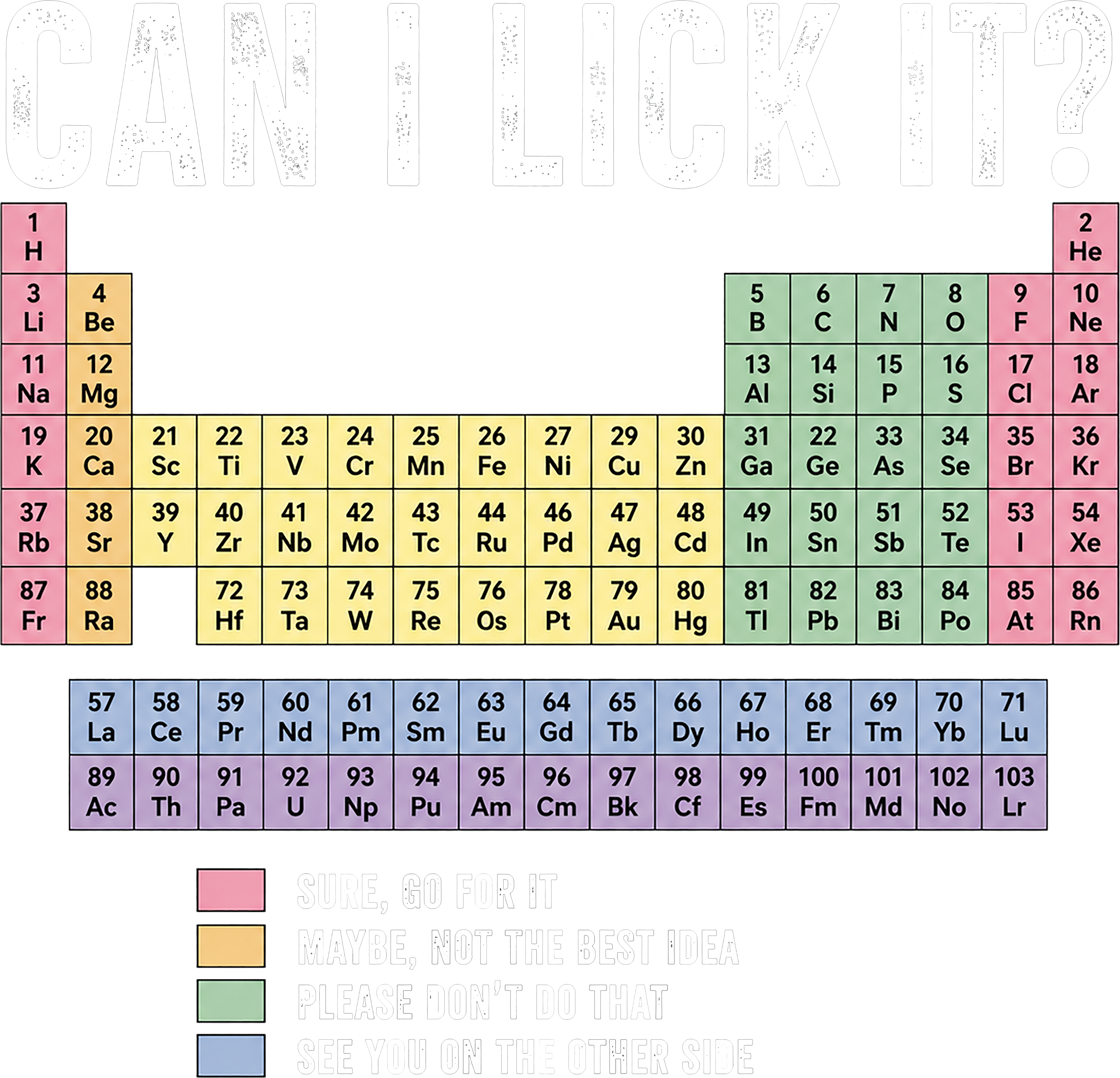 Funny Can I Lick It? Periodic Table Science Chemistry Graphic – Funny Ready to Press DTF Transfer